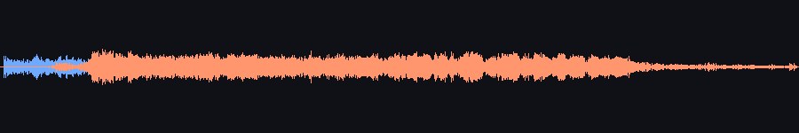 waveform overlay