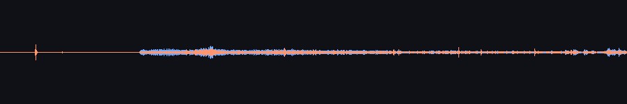waveform overlay
