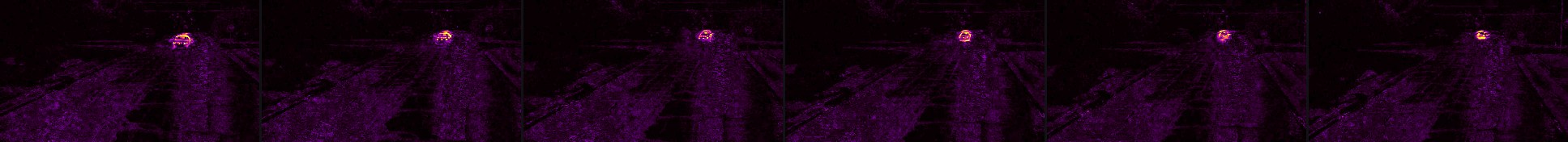 frame difference heatmap