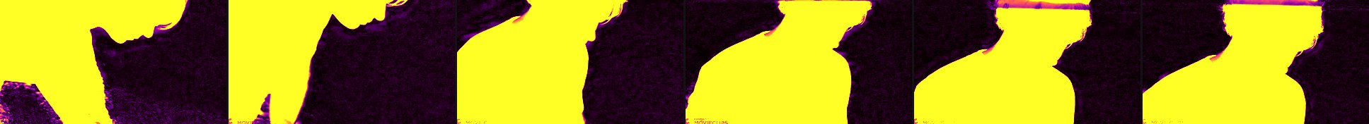 frame difference heatmap