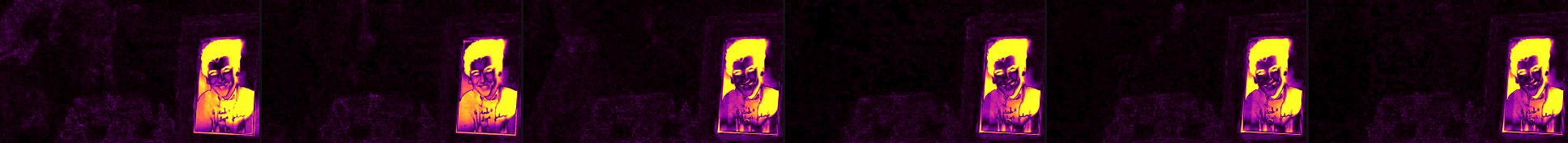 frame difference heatmap