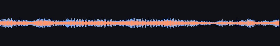 waveform overlay