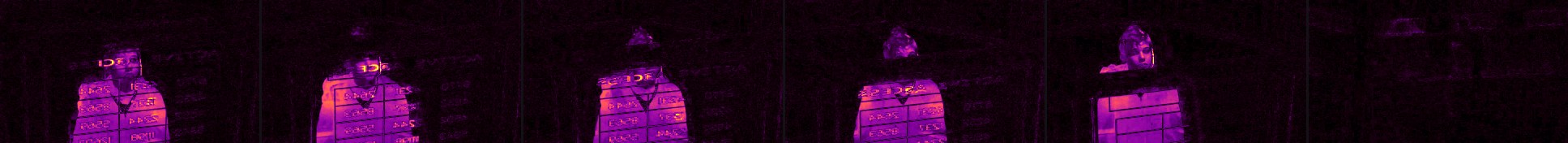 frame difference heatmap