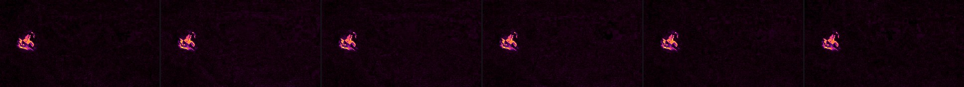 frame difference heatmap