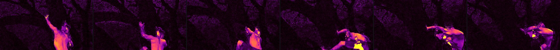 frame difference heatmap