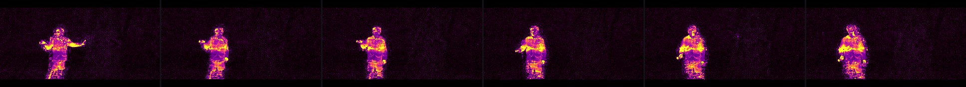 frame difference heatmap