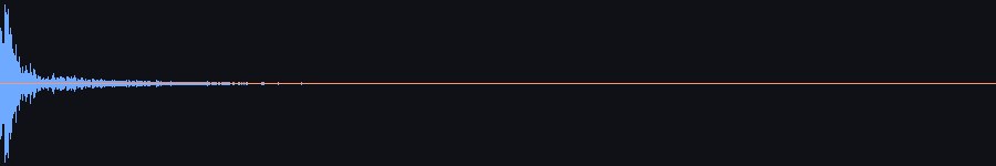 waveform overlay