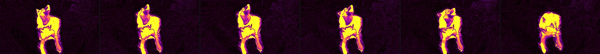frame difference heatmap
