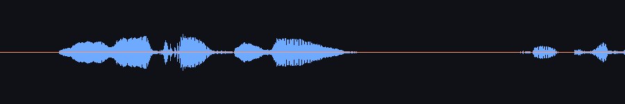 waveform overlay