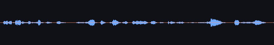 waveform overlay