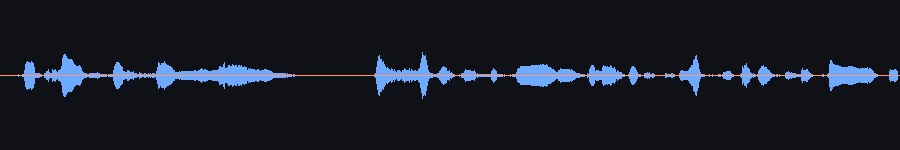 waveform overlay