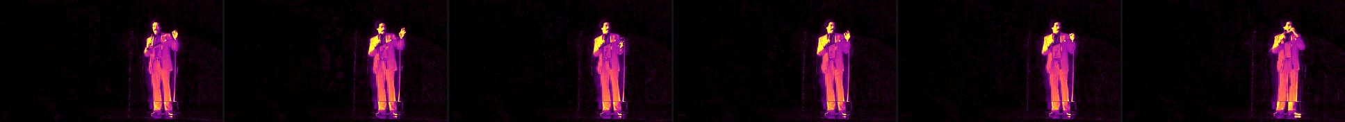 frame difference heatmap