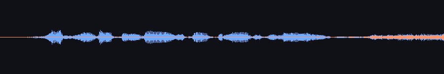 waveform overlay