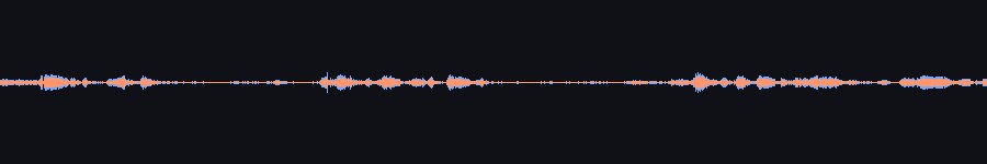 waveform overlay