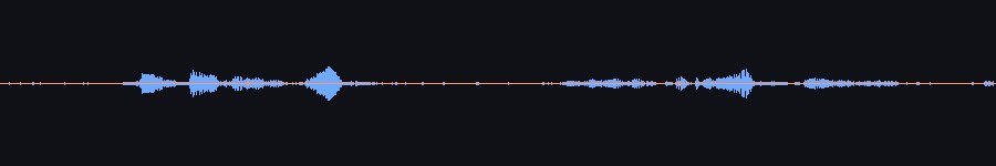 waveform overlay