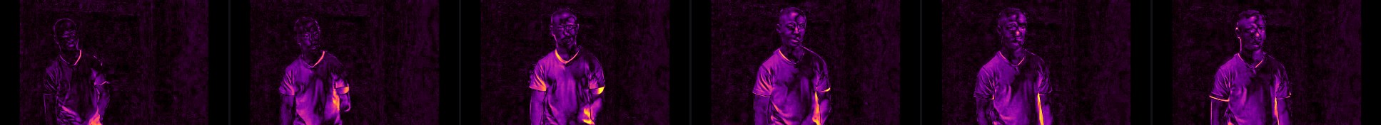 frame difference heatmap