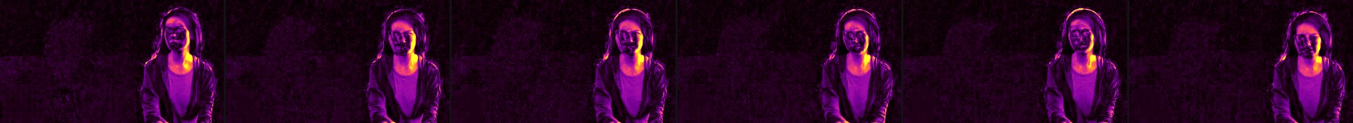 frame difference heatmap